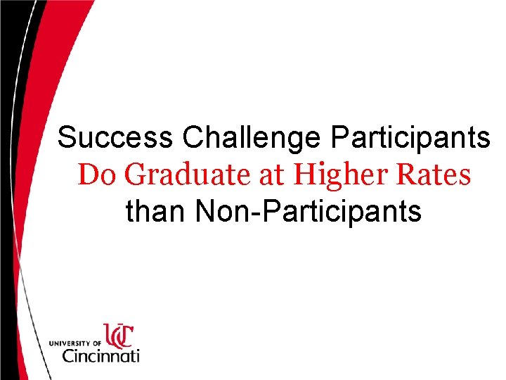 Success Challenge Participants Do Graduate at Higher Rates than Non-Participants 