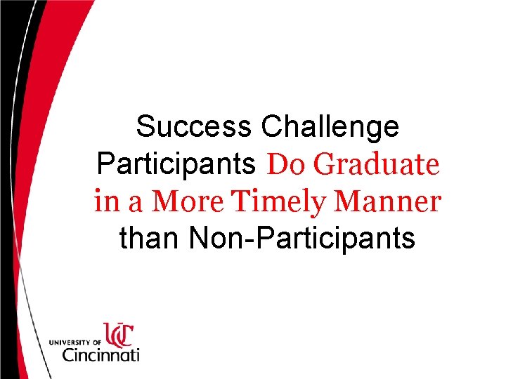 Success Challenge Participants Do Graduate in a More Timely Manner than Non-Participants 