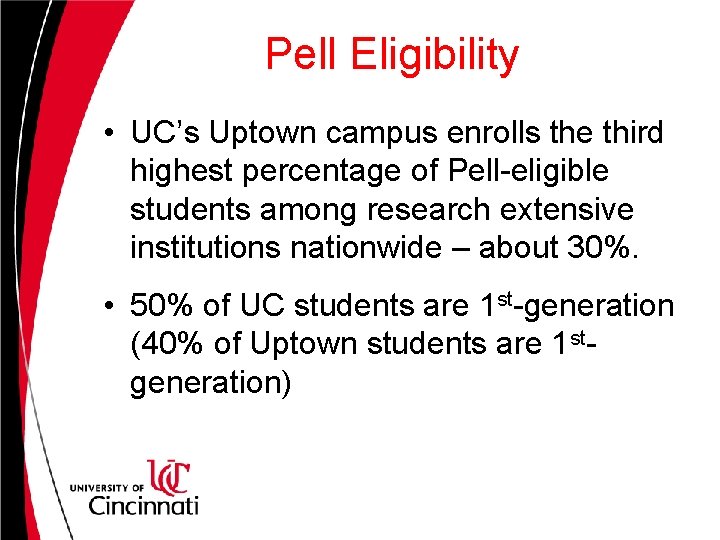 Pell Eligibility • UC’s Uptown campus enrolls the third highest percentage of Pell-eligible students