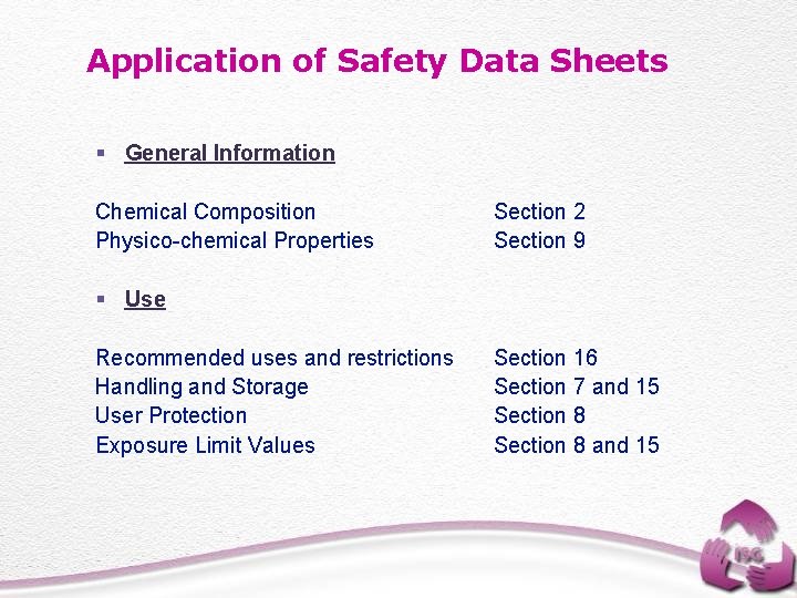 Application of Safety Data Sheets § General Information Chemical Composition Physico-chemical Properties Section 2