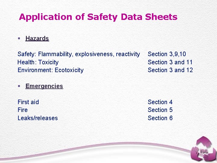 Application of Safety Data Sheets § Hazards Safety: Flammability, explosiveness, reactivity Health: Toxicity Environment: