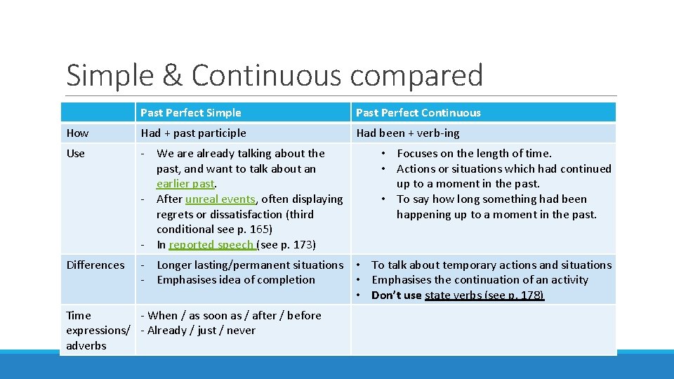 Simple & Continuous compared Past Perfect Simple Past Perfect Continuous How Had + past