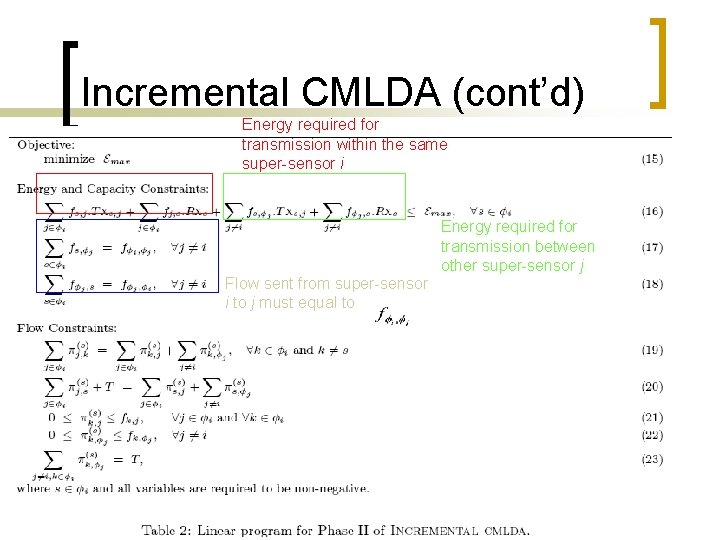 Incremental CMLDA (cont’d) Energy required for transmission within the same super-sensor i Energy required