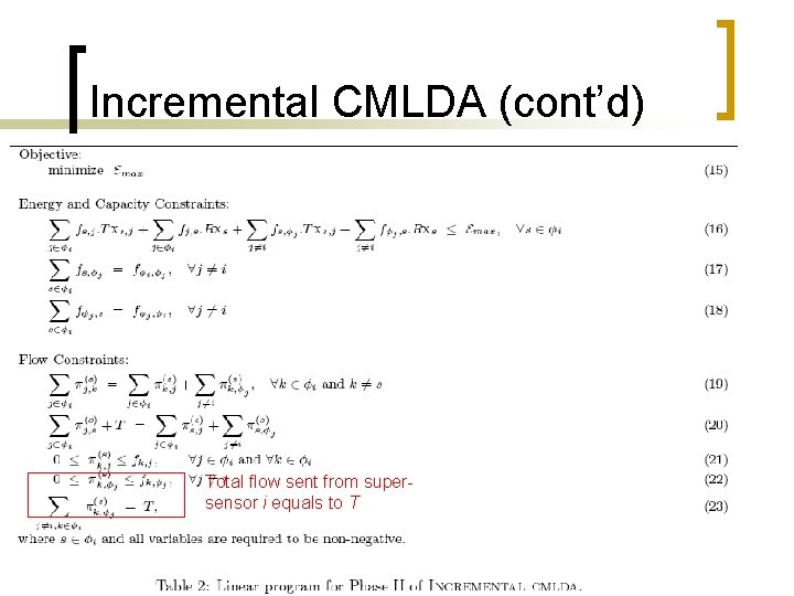 Incremental CMLDA (cont’d) Total flow sent from supersensor i equals to T 