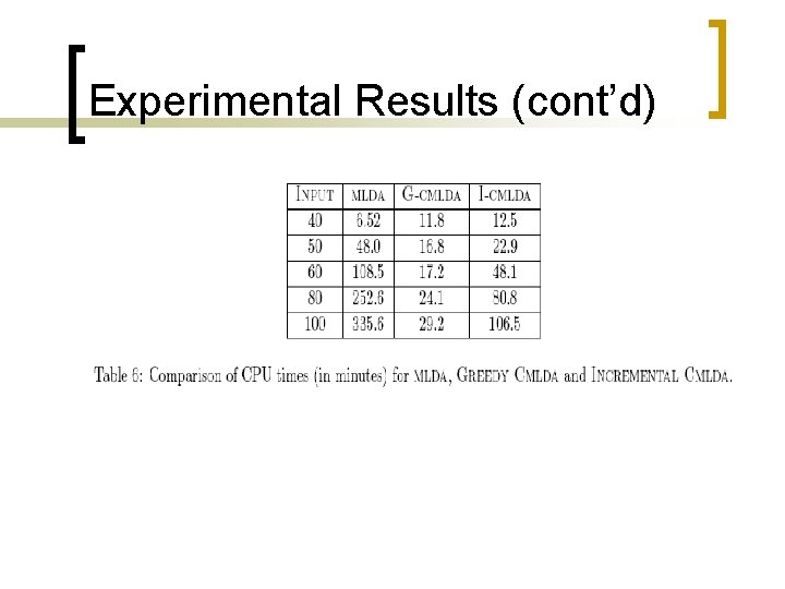 Experimental Results (cont’d) 
