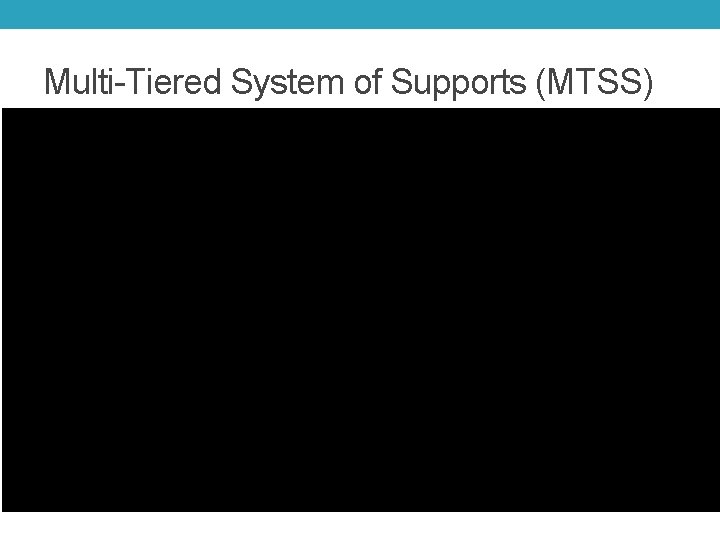 Multi-Tiered System of Supports (MTSS) 