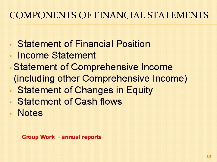 COMPONENTS OF FINANCIAL STATEMENTS Statement of Financial Position • Income Statement • Statement of COMPONENTS OF FINANCIAL STATEMENTS Statement of Financial Position • Income Statement • Statement of