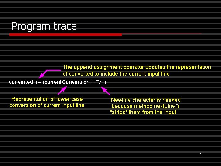 Program trace The append assignment operator updates the representation of converted to include the