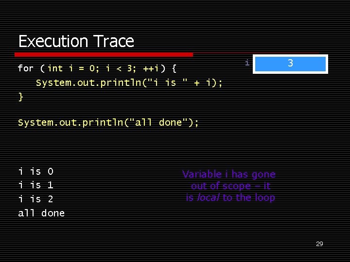 Execution Trace i for ( int i = 0; i < 3; ++i )