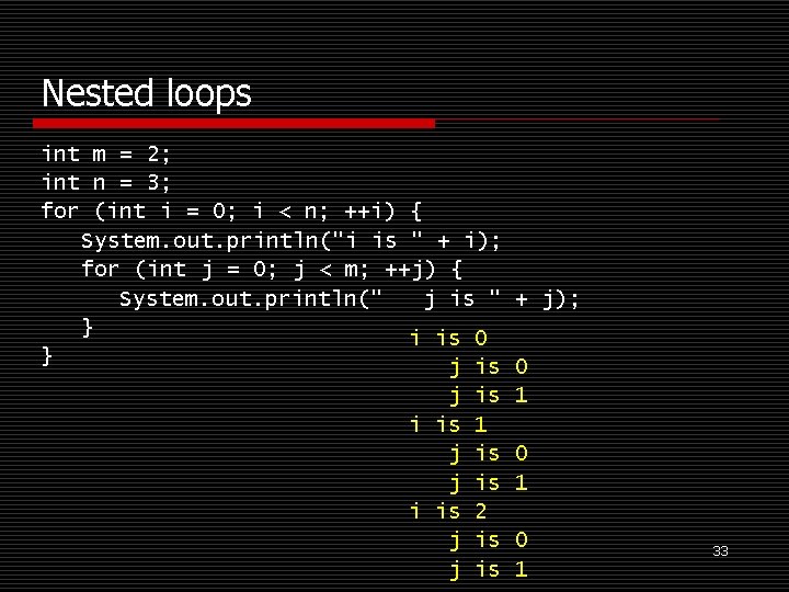 Nested loops int m = 2; int n = 3; for (int i =