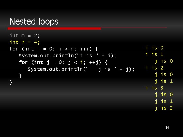 Nested loops int m = 2; int n = 4; for (int i =