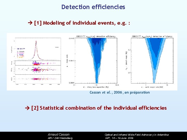 Detection efficiencies [1] Modeling of individual events, e. g. : Cassan et al. ,