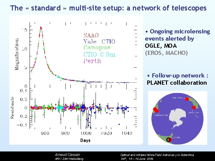 The « standard » multi-site setup: a network of telescopes • Ongoing microlensing events
