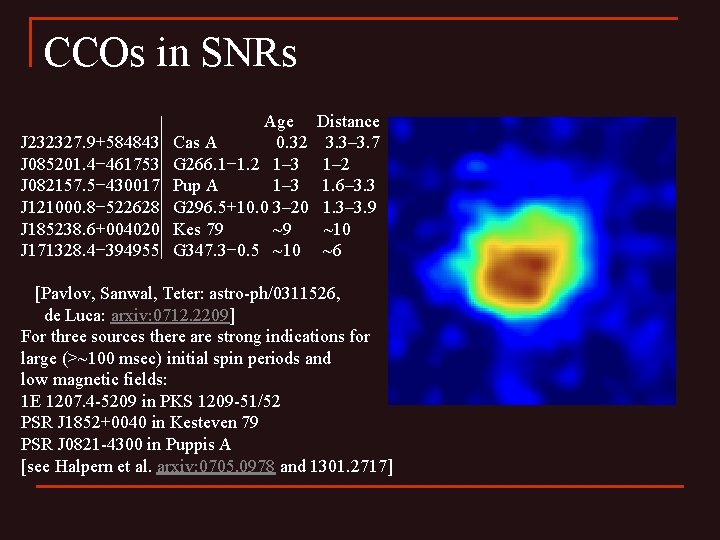 CCOs in SNRs J 232327. 9+584843 J 085201. 4− 461753 J 082157. 5− 430017