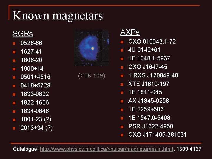 Known magnetars AXPs SGRs n n n 0526 -66 1627 -41 1806 -20 1900+14