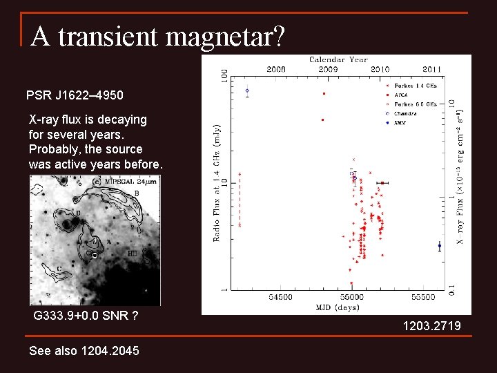 A transient magnetar? PSR J 1622– 4950 X-ray flux is decaying for several years.