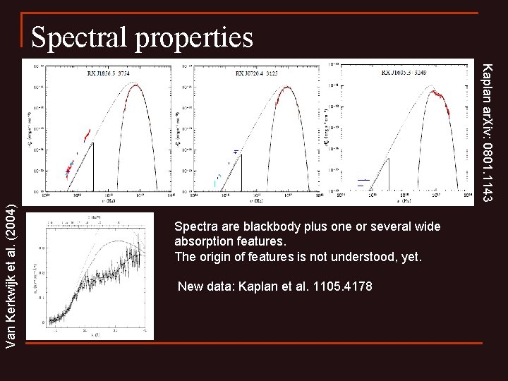 Spectral properties Van Kerkwijk et al. (2004) Kaplan ar. Xiv: 0801. 1143 Spectra are