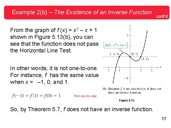 Example 2(b) – The Existence of an Inverse Function cont'd From the graph of