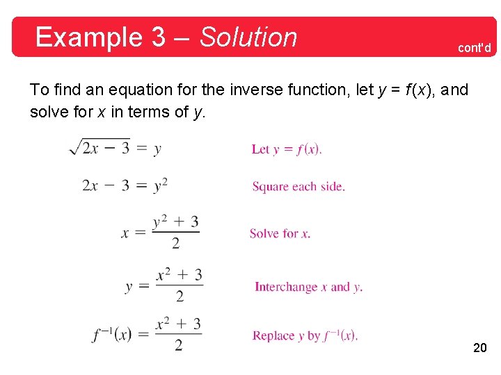 Example 3 – Solution cont'd To find an equation for the inverse function, let