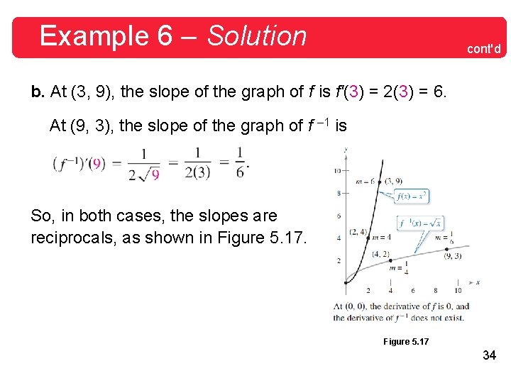 Example 6 – Solution cont'd b. At (3, 9), the slope of the graph