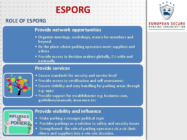 ESPORG ROLE OF ESPORG Provide network opportunities • Organise meetings, workshops, events for members