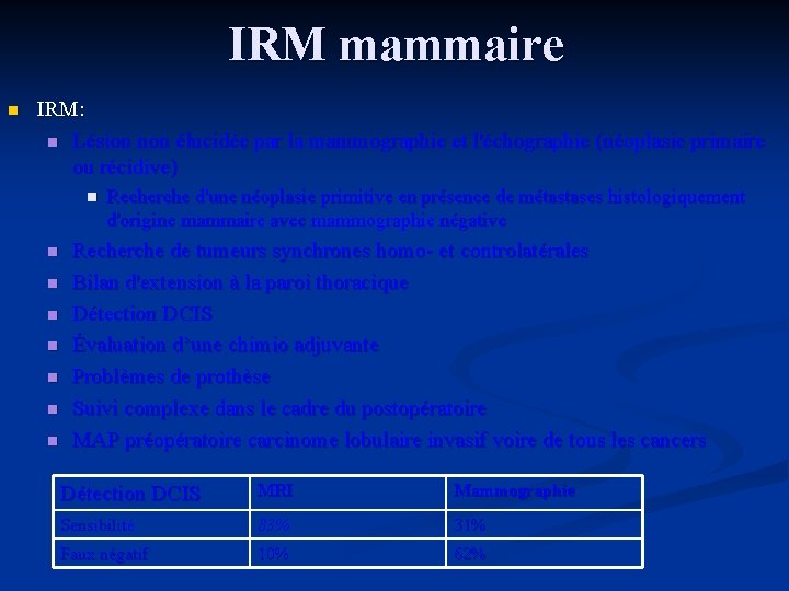 IRM mammaire n IRM: n Lésion non élucidée par la mammographie et l'échographie (néoplasie