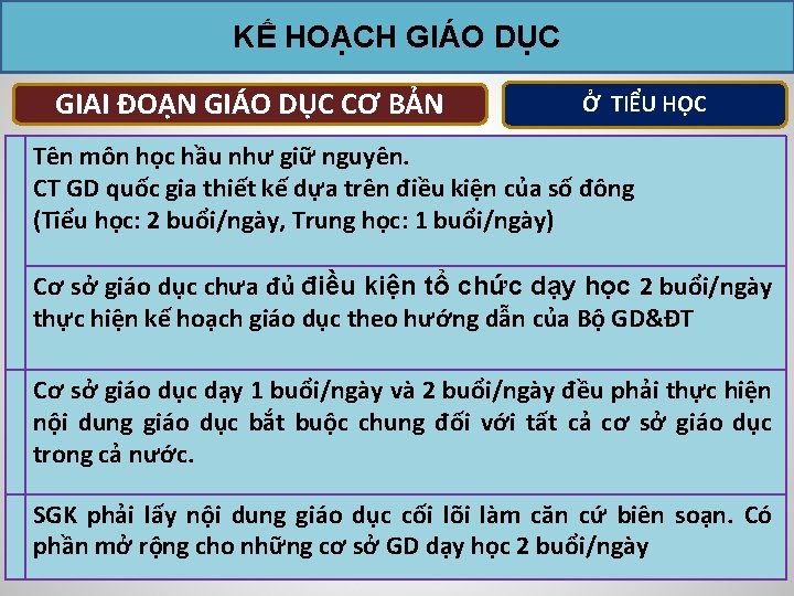 KẾ HOẠCH GIÁO DỤC GIAI ĐOẠN GIÁO DỤC CƠ BẢN Ở TIỂU HỌC Tên