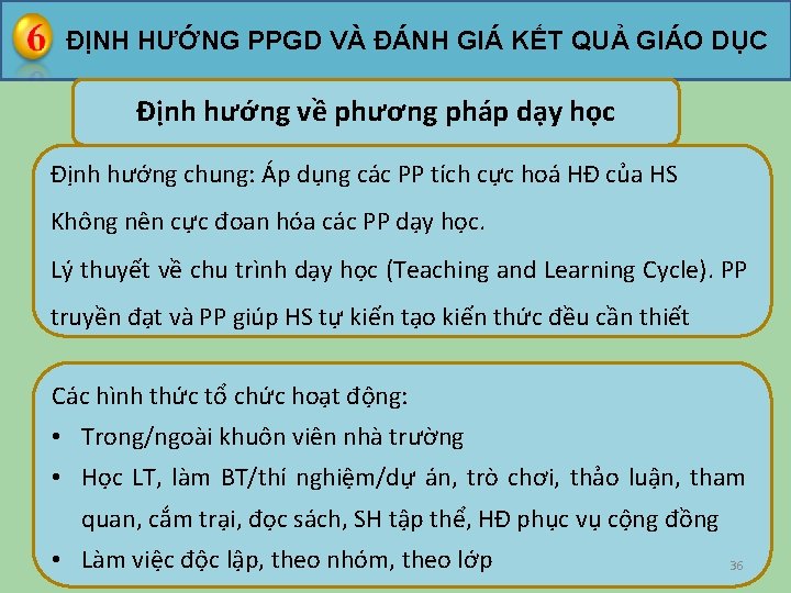  ĐỊNH HƯỚNG PPGD VÀ ĐÁNH GIÁ KẾT QUẢ GIÁO DỤC Định hướng về