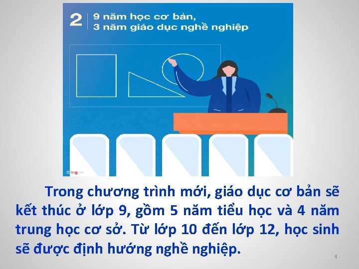  Trong chương trình mới, giáo dục cơ bản sẽ kết thúc ở lớp