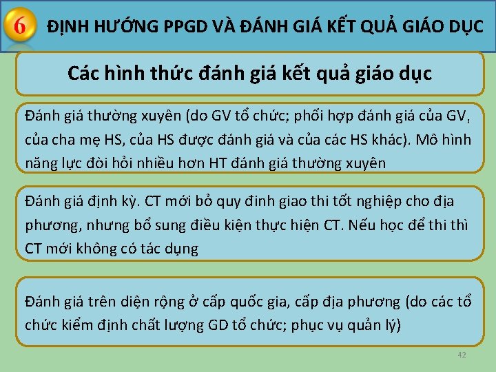  ĐỊNH HƯỚNG PPGD VÀ ĐÁNH GIÁ KẾT QUẢ GIÁO DỤC Các hình thức