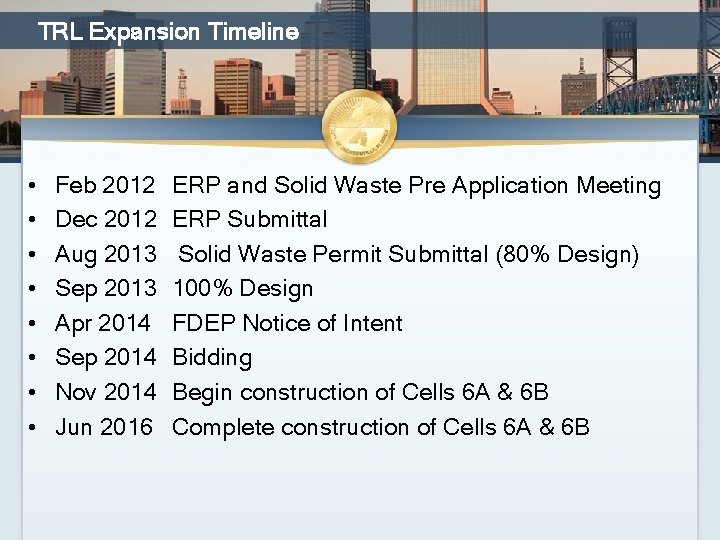 TRL Expansion Timeline • • Feb 2012 Dec 2012 Aug 2013 Sep 2013 Apr