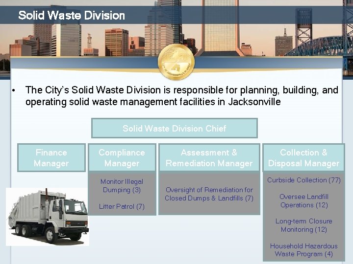 Solid Waste Division • The City’s Solid Waste Division is responsible for planning, building,