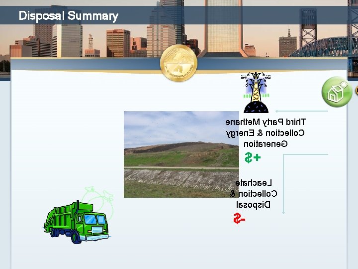 Disposal Summary enahte. M ytra. P drih. T ygren. E & noitcello. C noitarene.