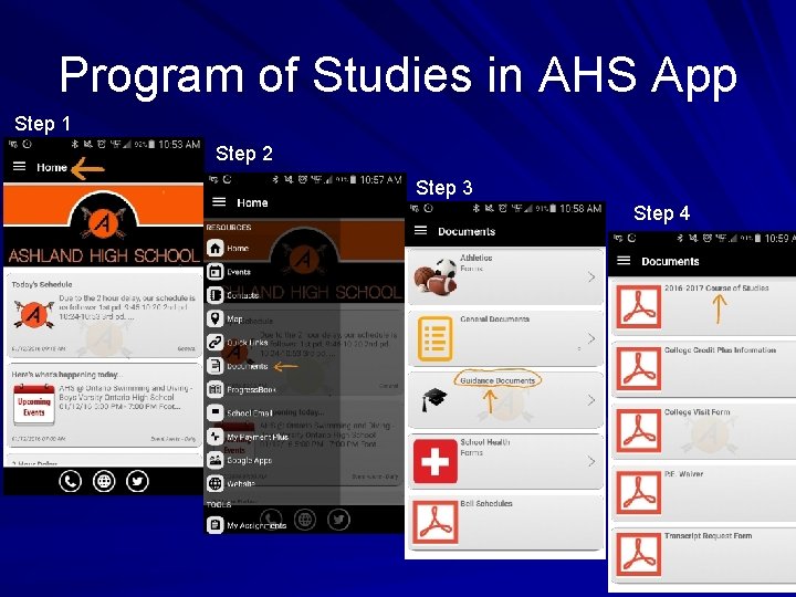 Program of Studies in AHS App Step 1 Step 2 Step 3 Step 4