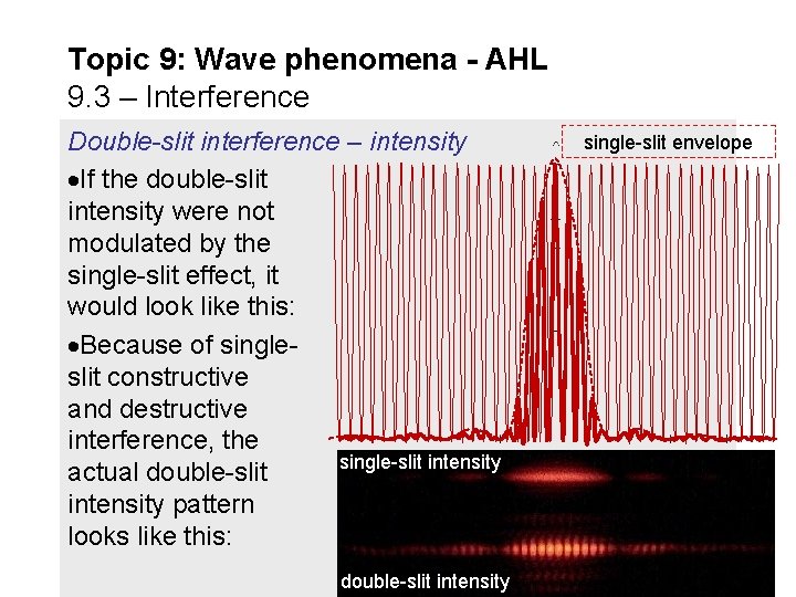 Topic 9: Wave phenomena - AHL 9. 3 – Interference single-slit envelope Double-slit interference Topic 9: Wave phenomena - AHL 9. 3 – Interference single-slit envelope Double-slit interference