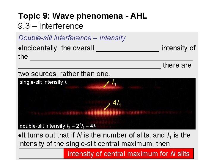 Topic 9: Wave phenomena - AHL 9. 3 – Interference Double-slit interference – intensity Topic 9: Wave phenomena - AHL 9. 3 – Interference Double-slit interference – intensity