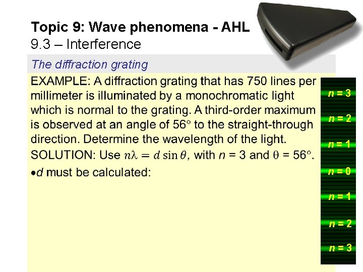 Topic 9: Wave phenomena - AHL 9. 3 – Interference The diffraction grating n=3 Topic 9: Wave phenomena - AHL 9. 3 – Interference The diffraction grating n=3