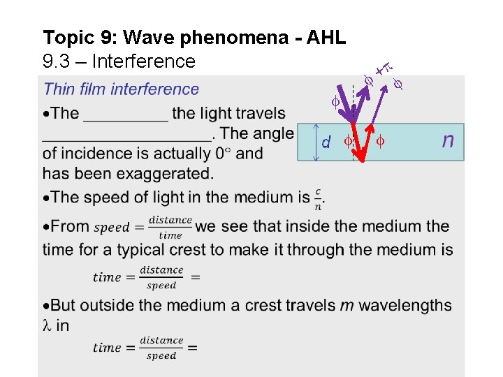 Topic 9: Wave phenomena - AHL 9. 3 – Interference + Topic 9: Wave phenomena - AHL 9. 3 – Interference +
