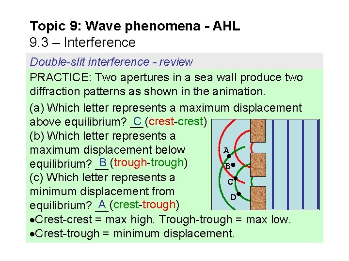 Topic 9: Wave phenomena - AHL 9. 3 – Interference Double-slit interference - review Topic 9: Wave phenomena - AHL 9. 3 – Interference Double-slit interference - review