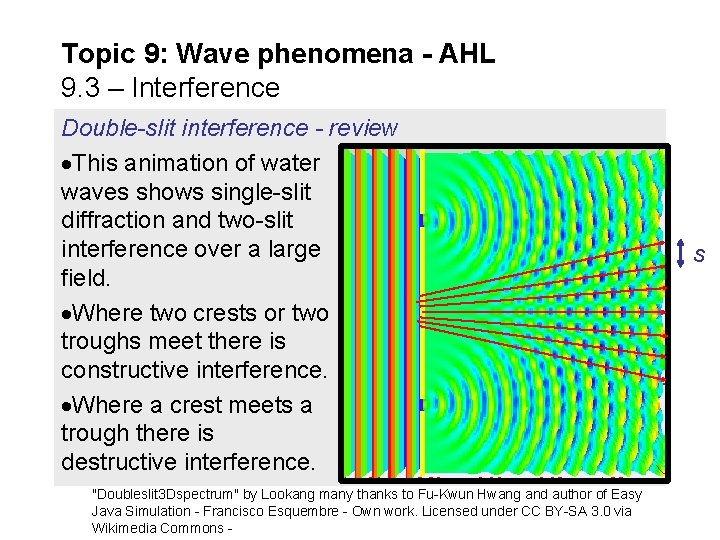 Topic 9: Wave phenomena - AHL 9. 3 – Interference Double-slit interference - review Topic 9: Wave phenomena - AHL 9. 3 – Interference Double-slit interference - review