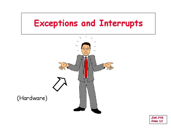 Exceptions and Interrupts (Hardware) JDK. F 98 Slide 12 