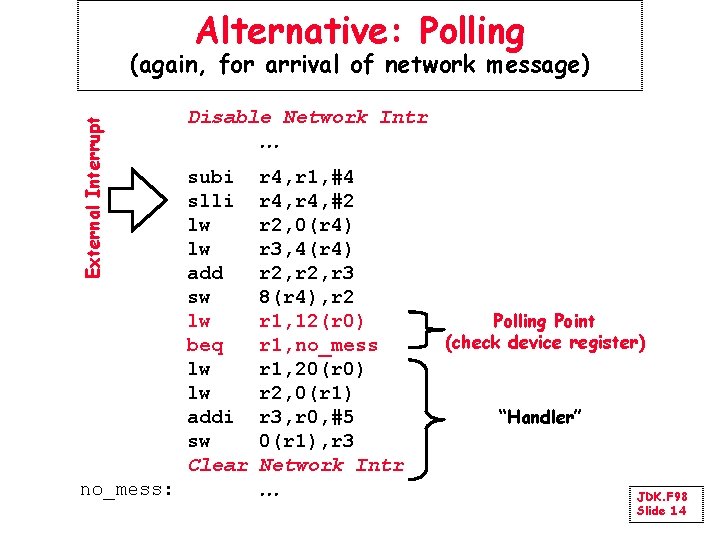 Alternative: Polling External Interrupt (again, for arrival of network message) no_mess: Disable Network Intr