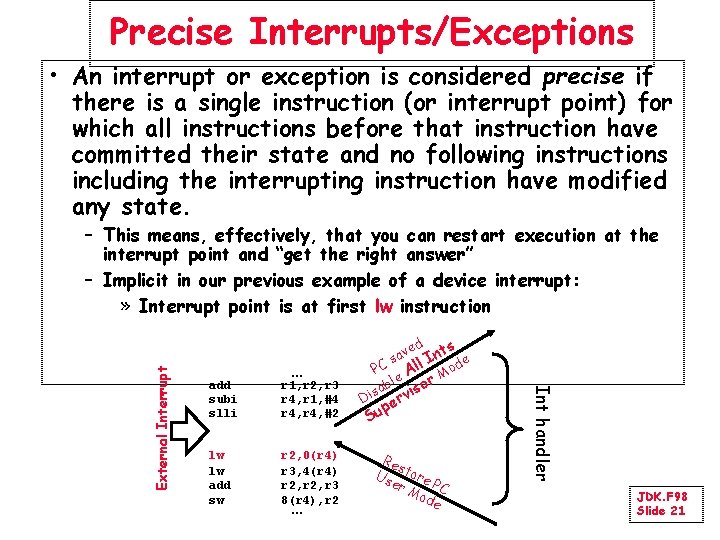 Precise Interrupts/Exceptions • An interrupt or exception is considered precise if there is a