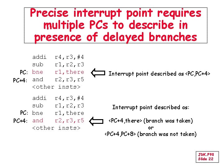 Precise interrupt point requires multiple PCs to describe in presence of delayed branches addi