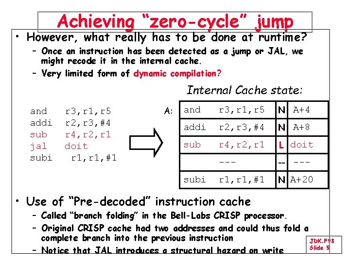 Achieving “zero-cycle” jump • However, what really has to be done at runtime? –