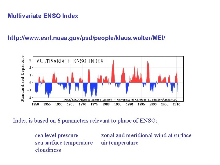 Multivariate ENSO Index http: //www. esrl. noaa. gov/psd/people/klaus. wolter/MEI/ Index is based on 6