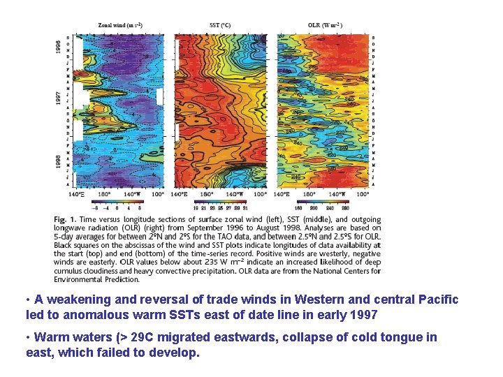  • A weakening and reversal of trade winds in Western and central Pacific