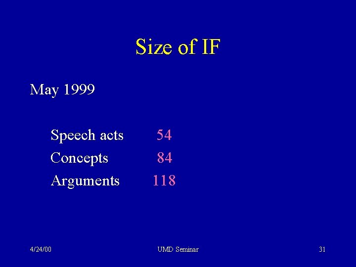 Size of IF May 1999 Speech acts Concepts Arguments 4/24/00 54 84 118 UMD