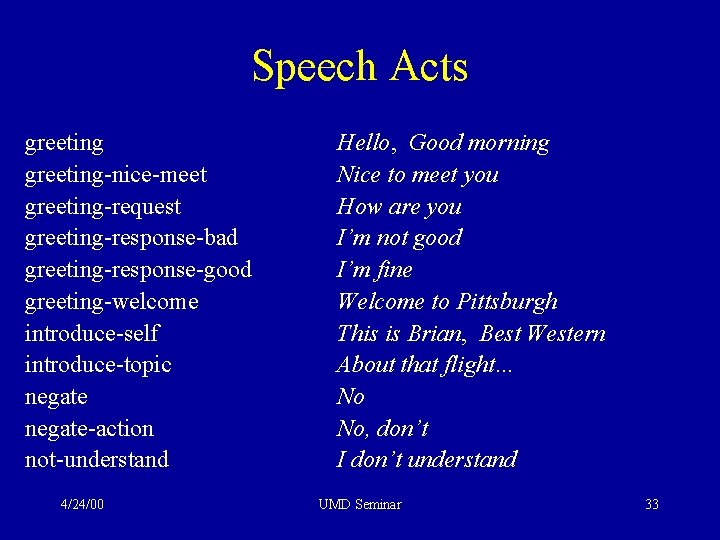 Speech Acts greeting-nice-meet greeting-request greeting-response-bad greeting-response-good greeting-welcome introduce-self introduce-topic negate-action not-understand 4/24/00 Hello, Good