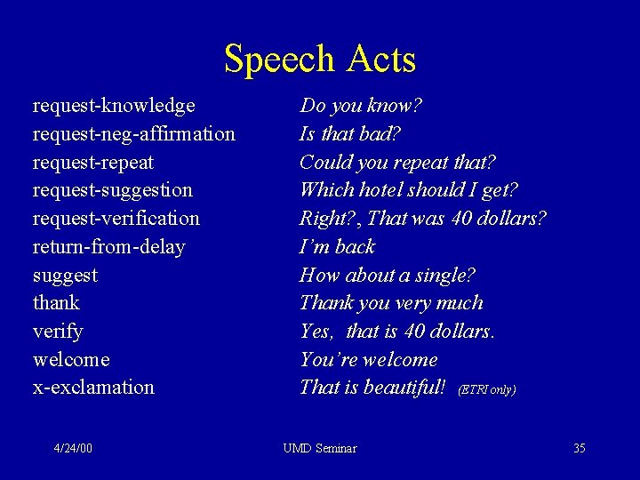 Speech Acts request-knowledge request-neg-affirmation request-repeat request-suggestion request-verification return-from-delay suggest thank verify welcome x-exclamation 4/24/00